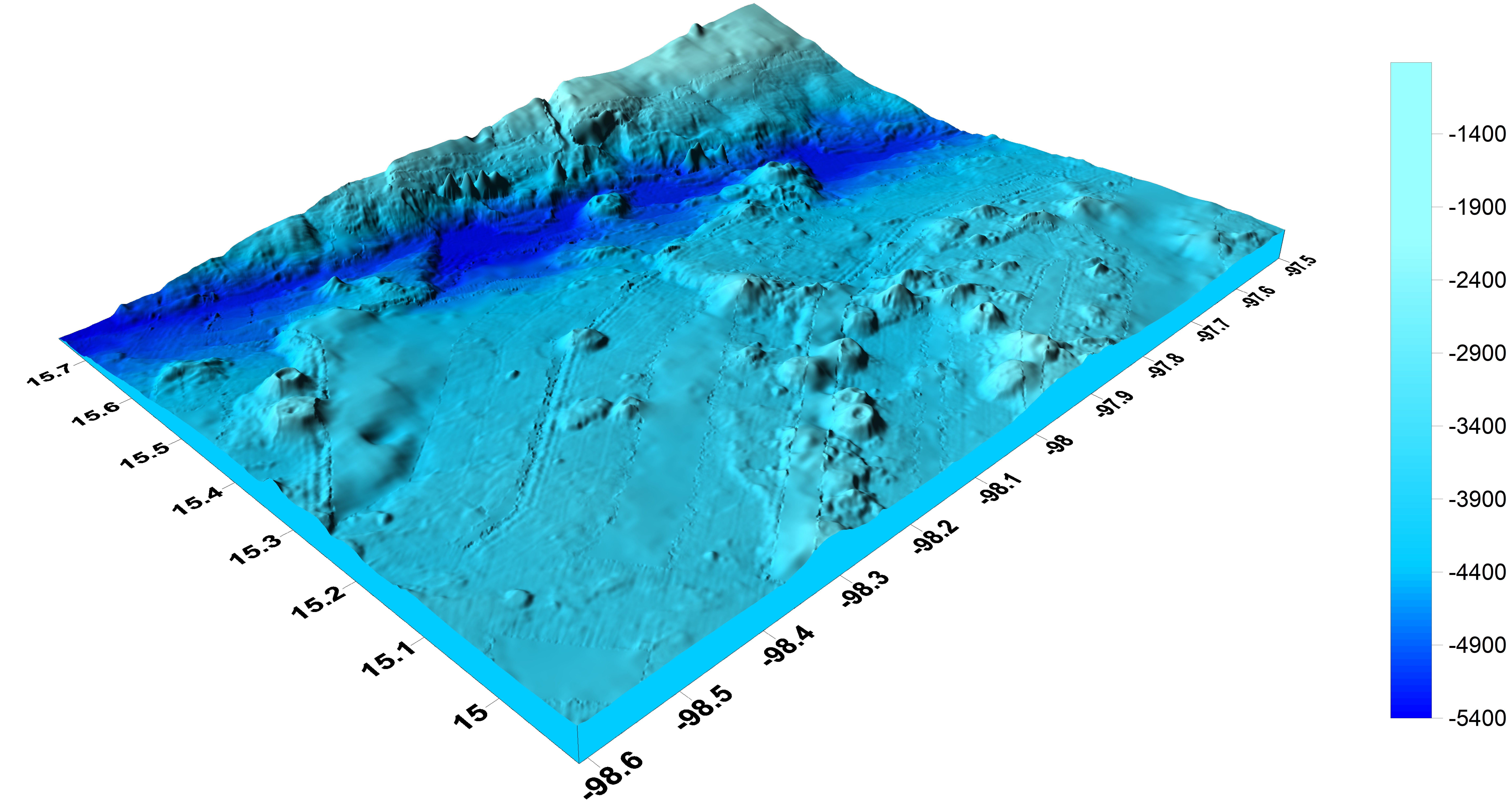 Figure 4.