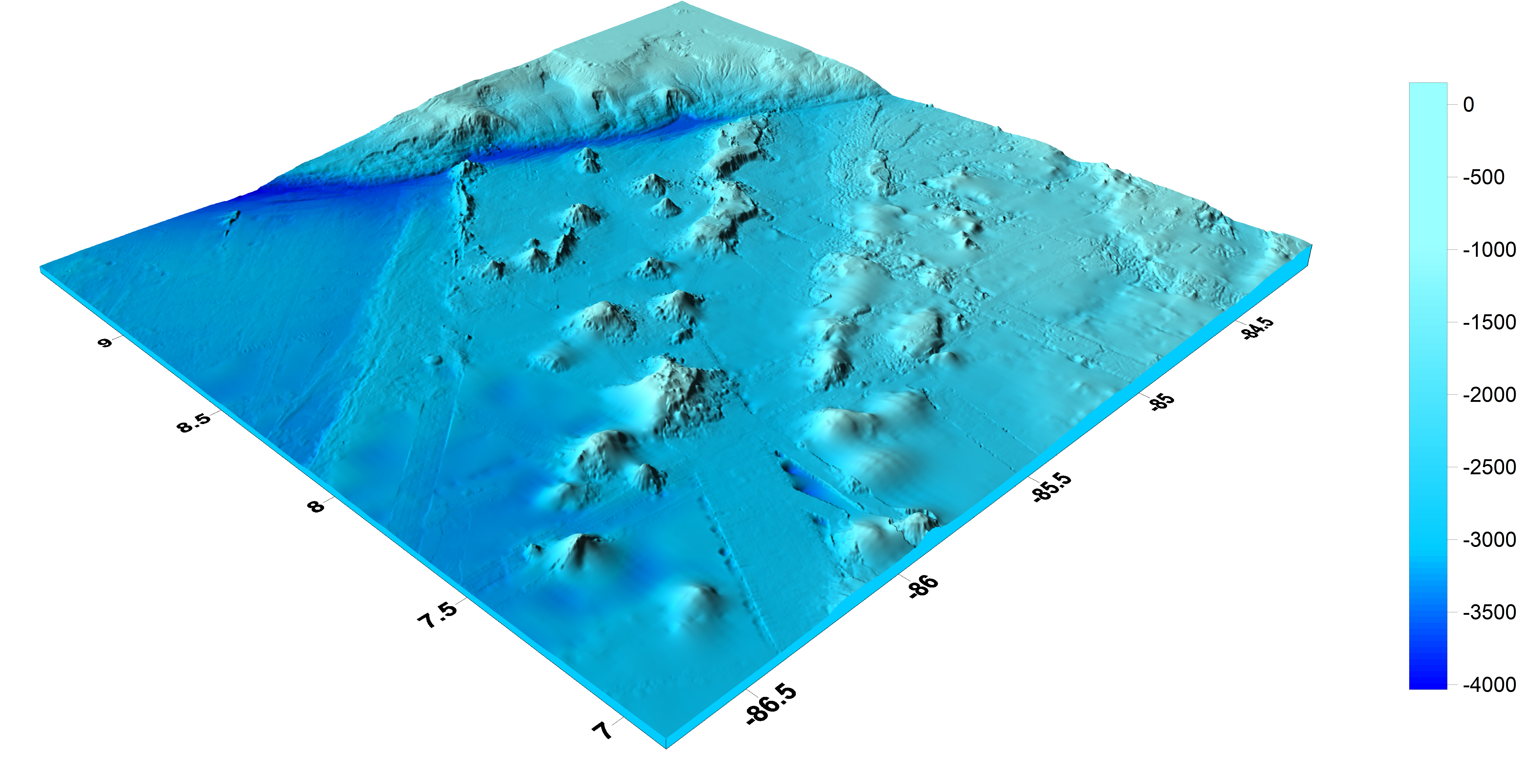 Figure 6.